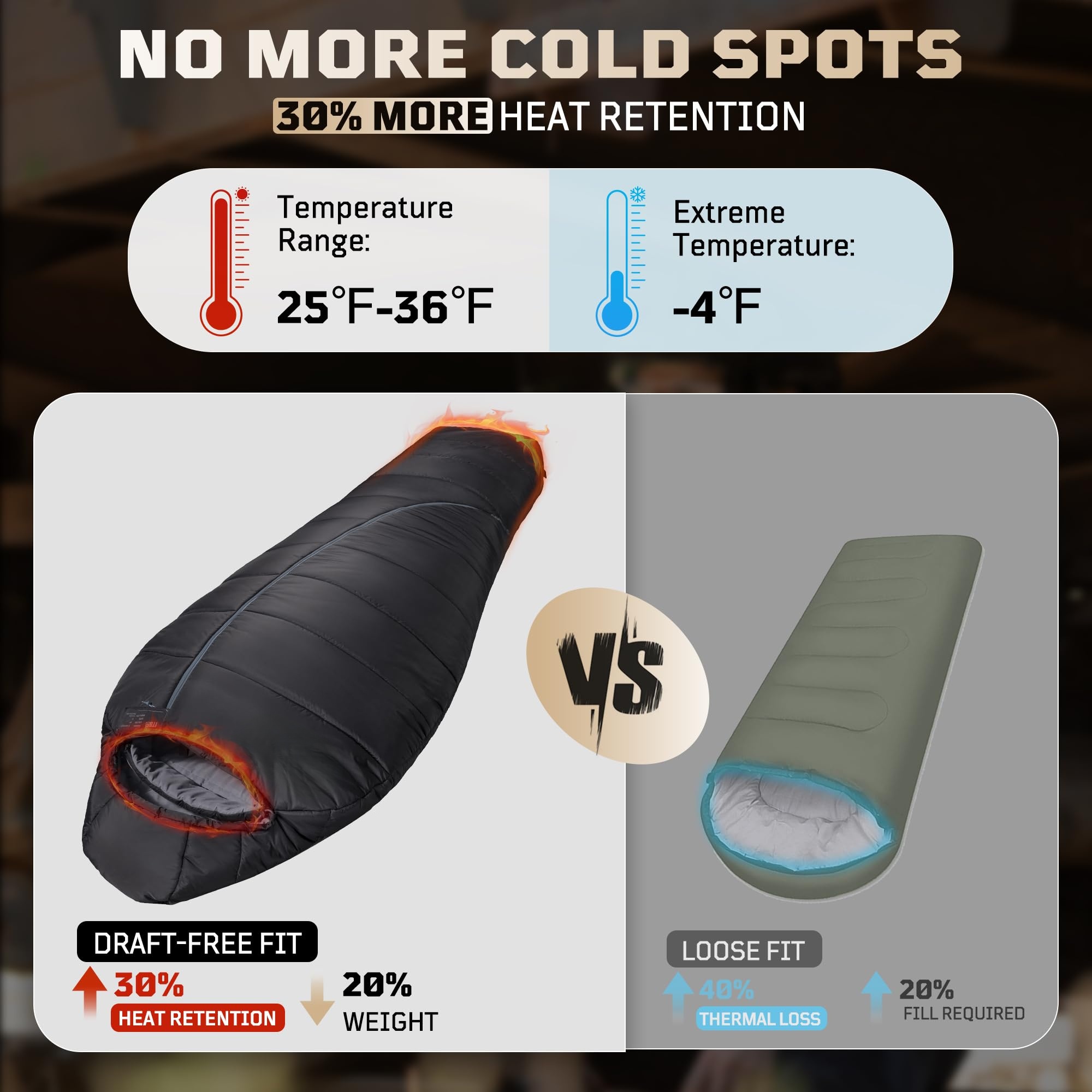 Saco de Dormir Táctico Estilo  - Sleeping Bag 4 Season Down Winter reseña y precio