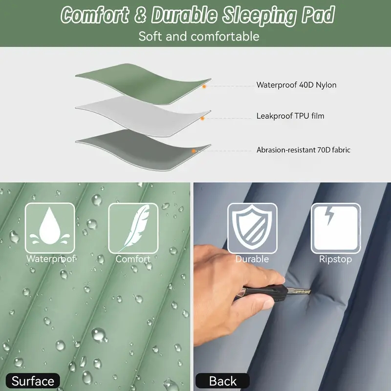 Colchoneta Inflable para Dormi - Inflatable Camping Sleeping Pad Pillow reseña y precio