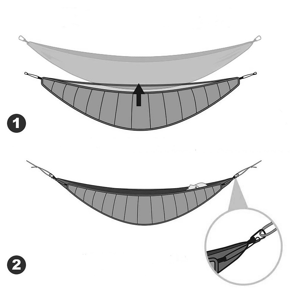 Saco de dormir cálido para ext - Underquilt For Camping Hammock Cold Weather reseña y precio